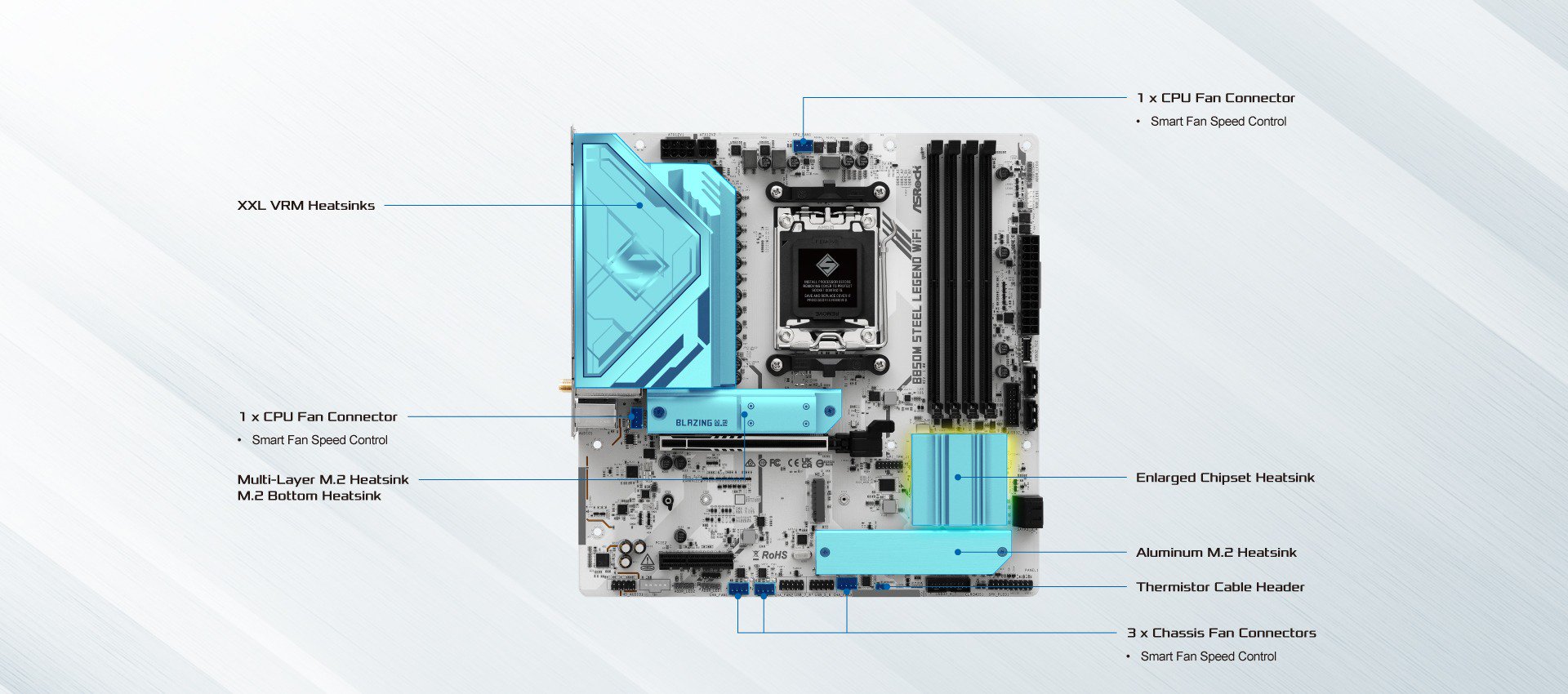 ASRock B850M Steel Legend WiFi Motherboard